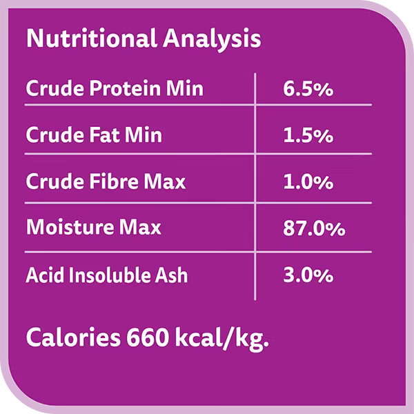 Whiskas Nova kitten Tuna_Nutritional Analysis.avif