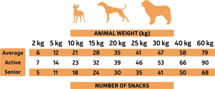 alpha spirit-Turkey Snacks1.png