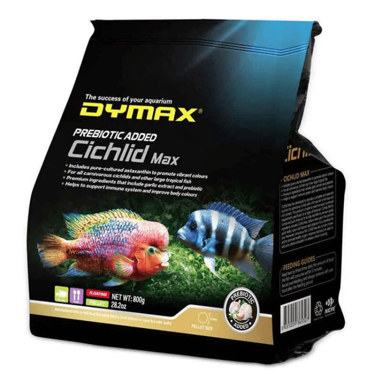 Main product
